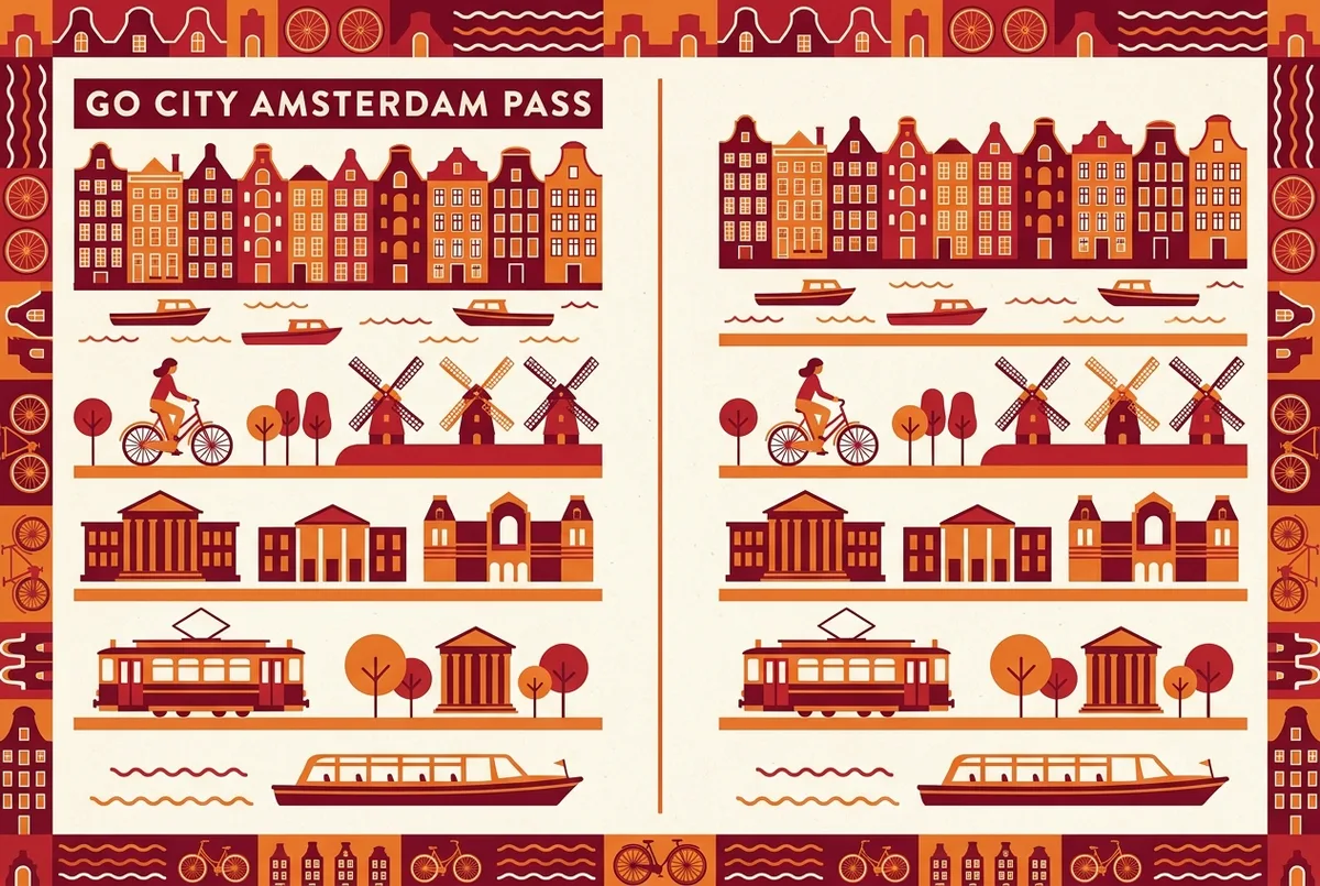 Infografica che confronta il go city amsterdam pass Explorer e All Inclusive con le principali attrazioni incluse su una mappa stilizzata